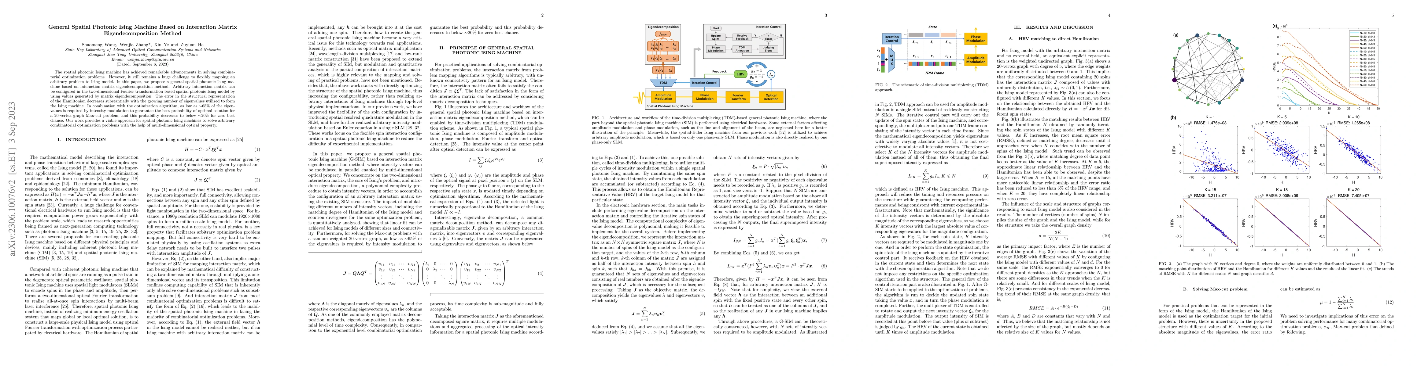 Thumbnail for General Spatial Photonic Ising Machine Based on Interaction Matrix
  Eigendecomposition Method