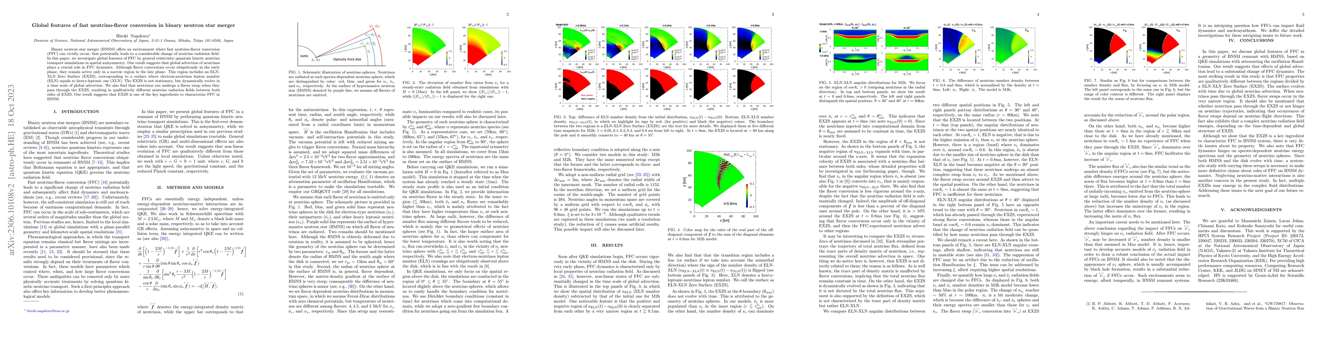 Thumbnail for Global features of fast neutrino-flavor conversion in binary neutron
  star merger