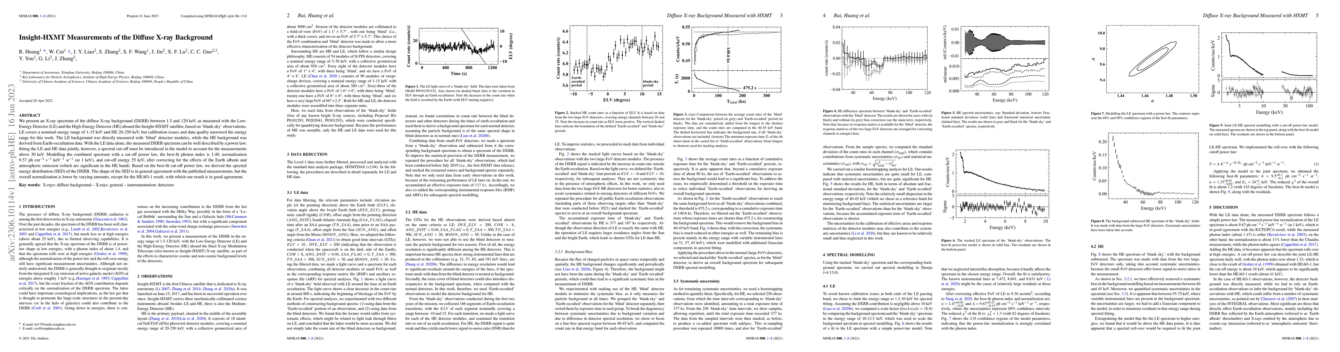Thumbnail for Insight-HXMT Measurements of the Diffuse X-ray Background