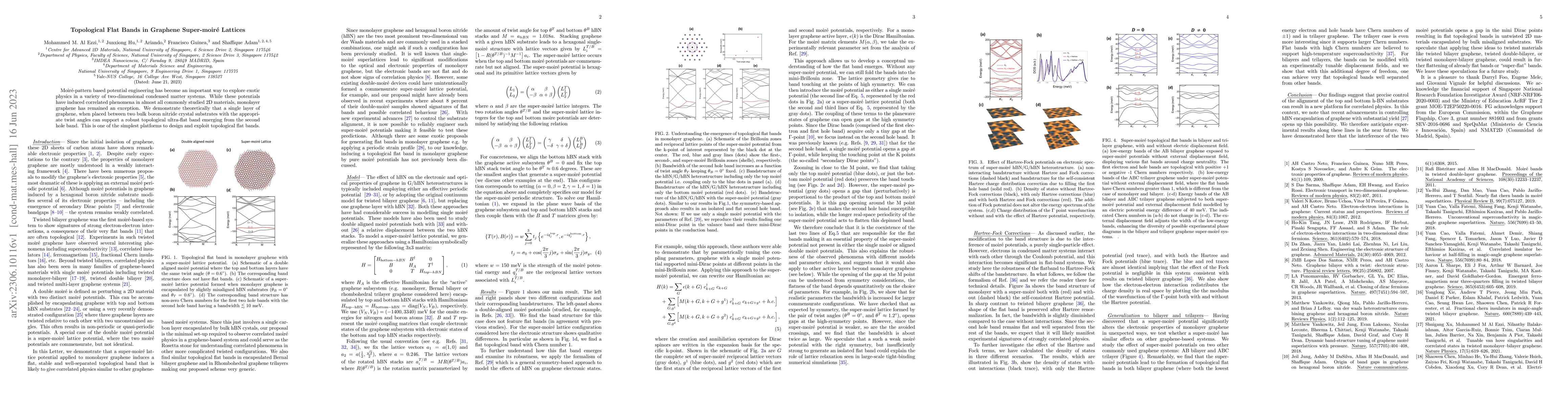 Thumbnail for Topological Flat Bands in Graphene Super-moir\'e Lattices