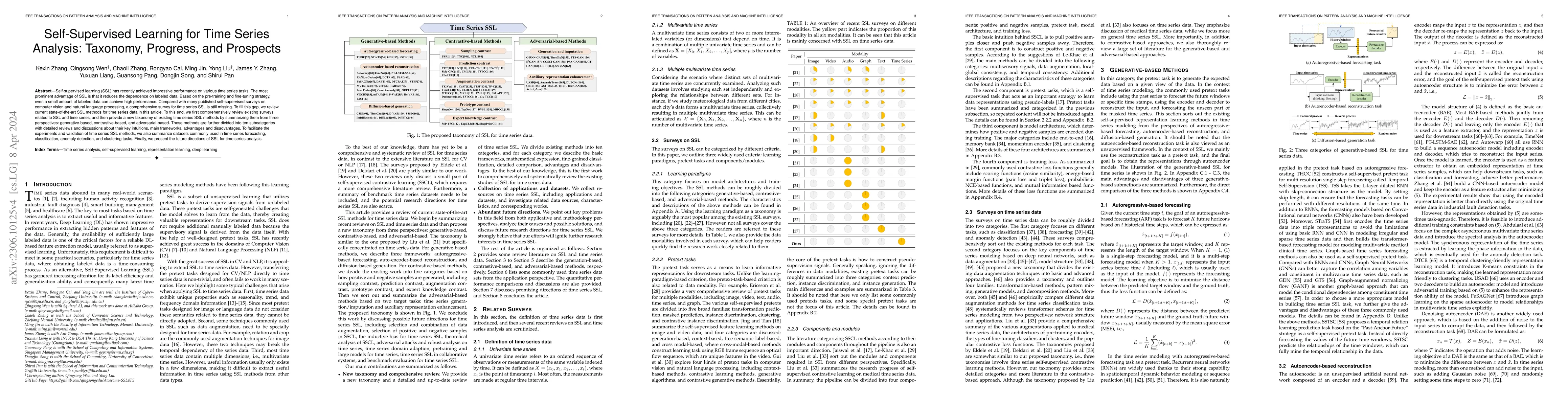 Thumbnail for Self-Supervised Learning for Time Series Analysis: Taxonomy, Progress,
  and Prospects