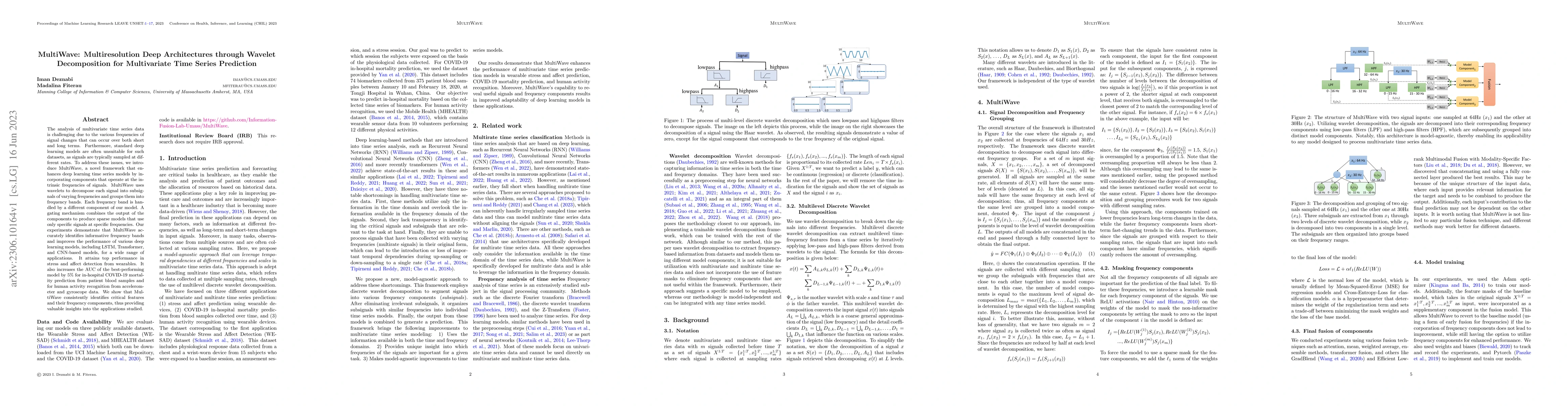 Thumbnail for MultiWave: Multiresolution Deep Architectures through Wavelet
  Decomposition for Multivariate Time Series Prediction