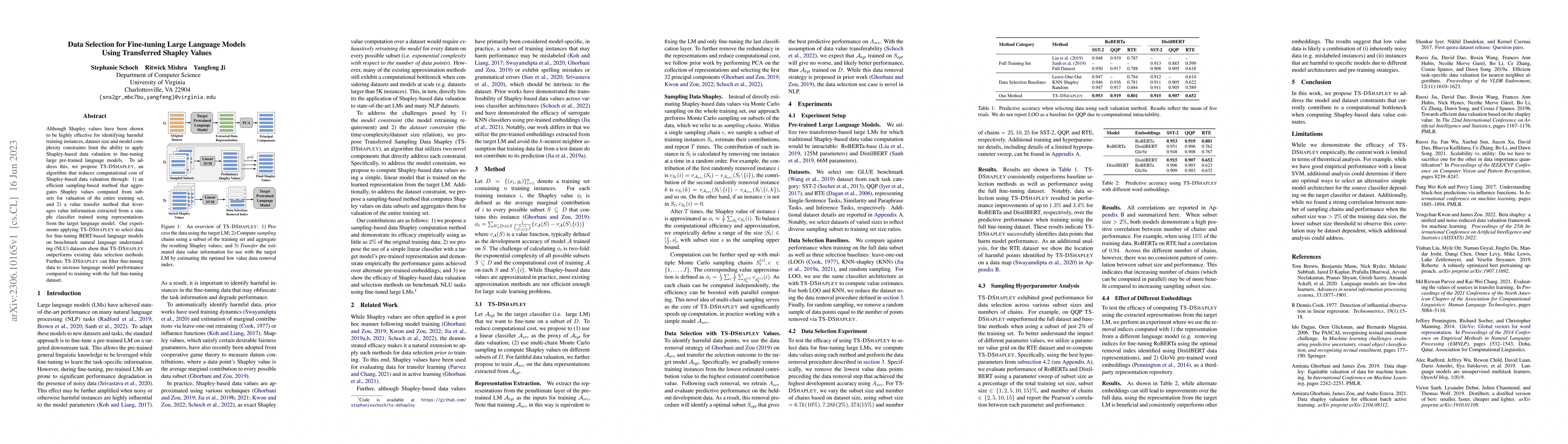 Thumbnail for Data Selection for Fine-tuning Large Language Models Using Transferred
  Shapley Values