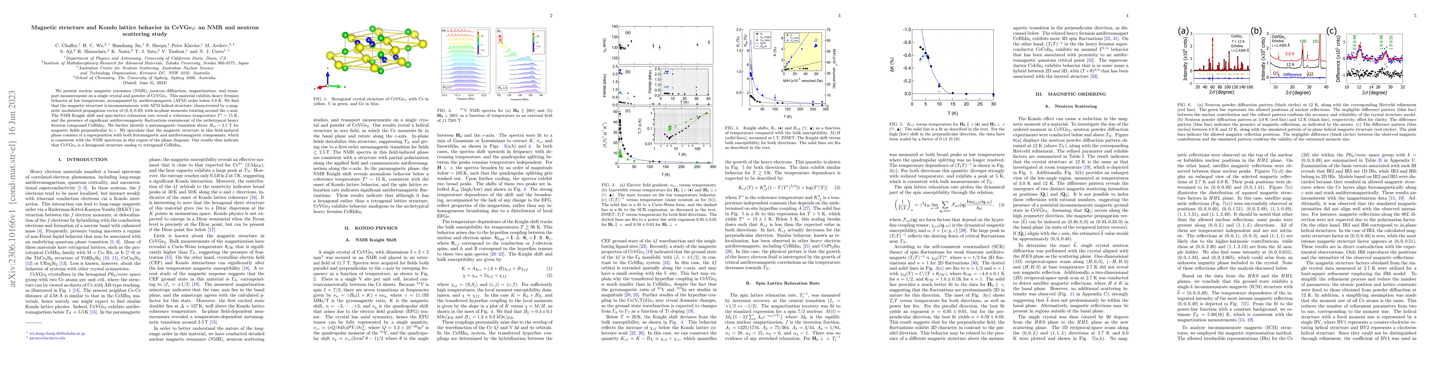 Thumbnail for Magnetic structure and Kondo lattice behavior in CeVGe$_3$: an NMR and
  neutron scattering study