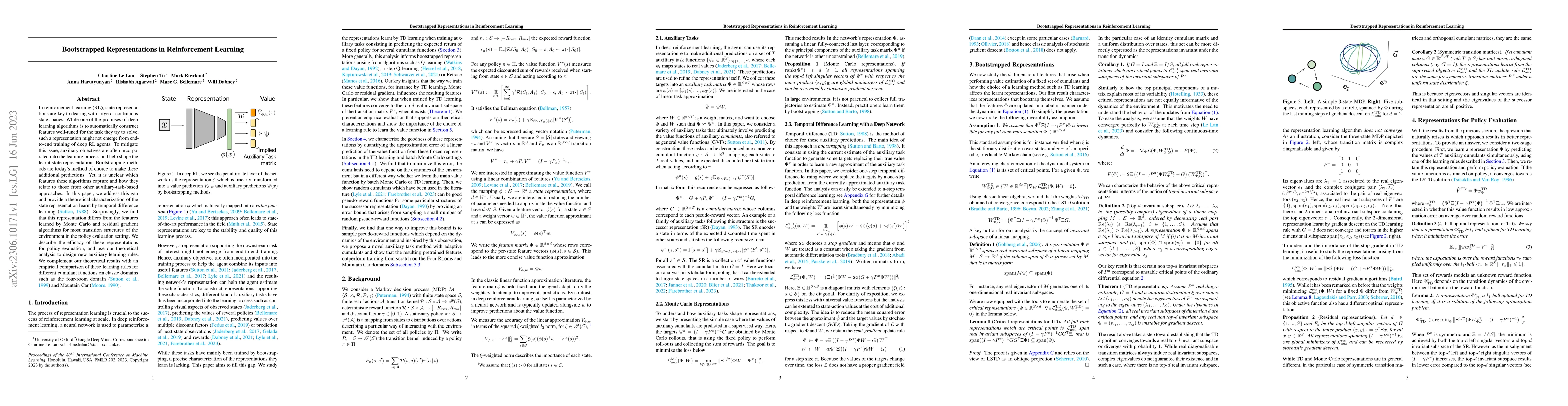 Thumbnail for Bootstrapped Representations in Reinforcement Learning