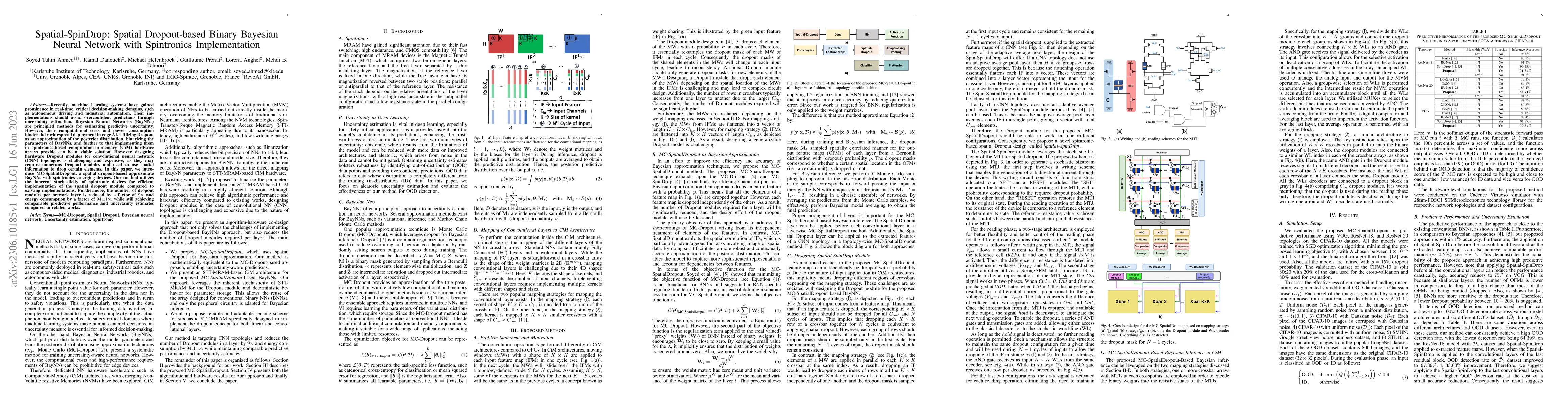 Thumbnail for Spatial-SpinDrop: Spatial Dropout-based Binary Bayesian Neural Network
  with Spintronics Implementation
