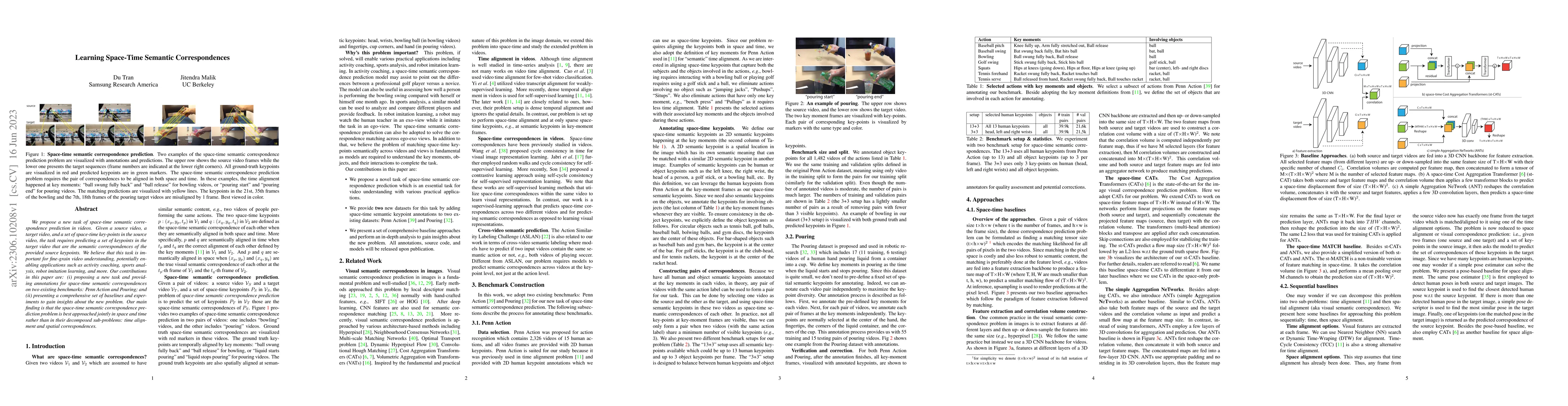 Thumbnail for Learning Space-Time Semantic Correspondences