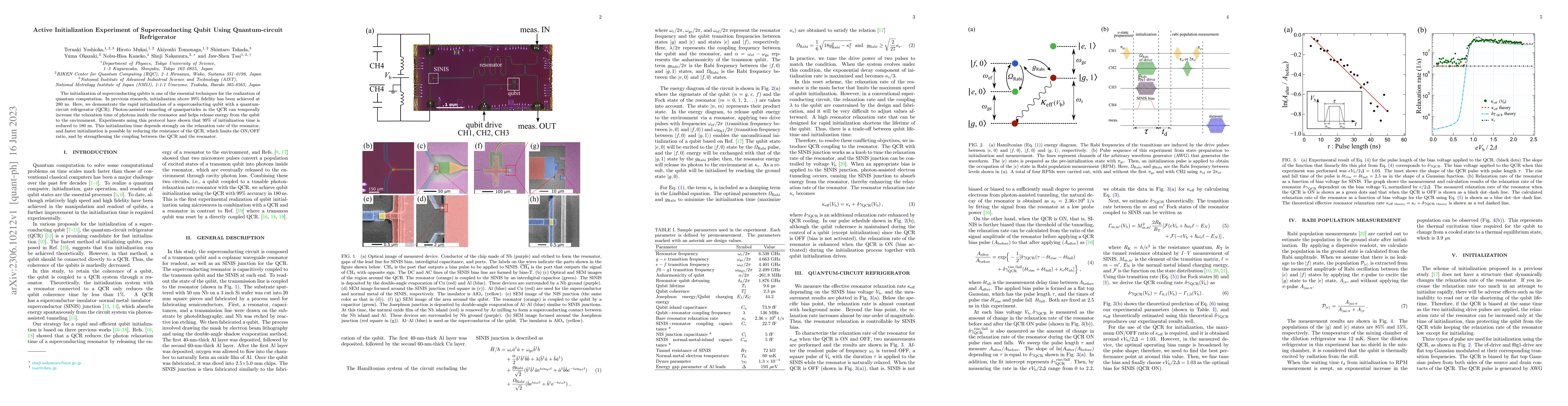 Thumbnail for Active Initialization Experiment of Superconducting Qubit Using
  Quantum-circuit Refrigerator