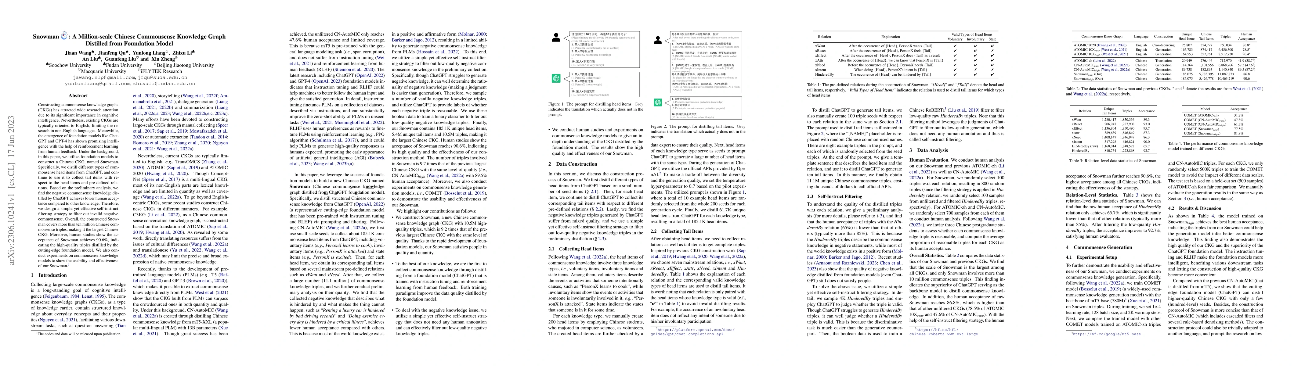 Thumbnail for Snowman: A Million-scale Chinese Commonsense Knowledge Graph Distilled
  from Foundation Model