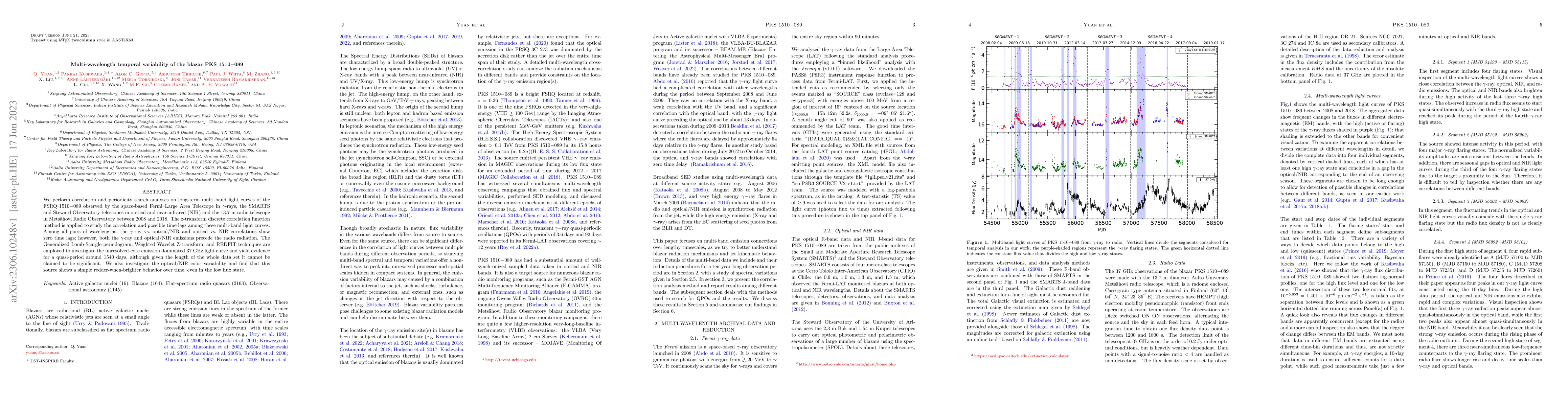 Thumbnail for Multi-wavelength temporal variability of the blazar PKS 1510-089