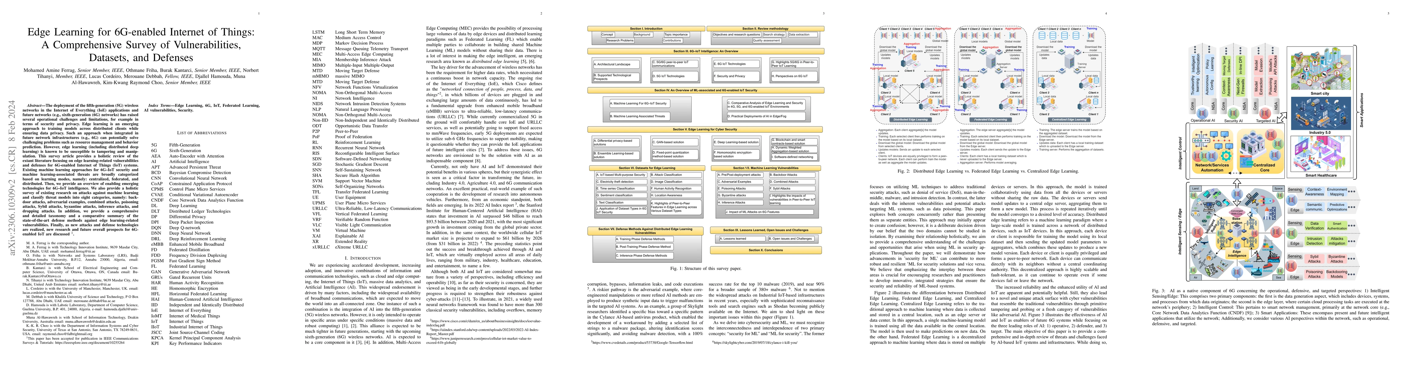 Thumbnail for Edge Learning for 6G-enabled Internet of Things: A Comprehensive Survey
  of Vulnerabilities, Datasets, and Defenses