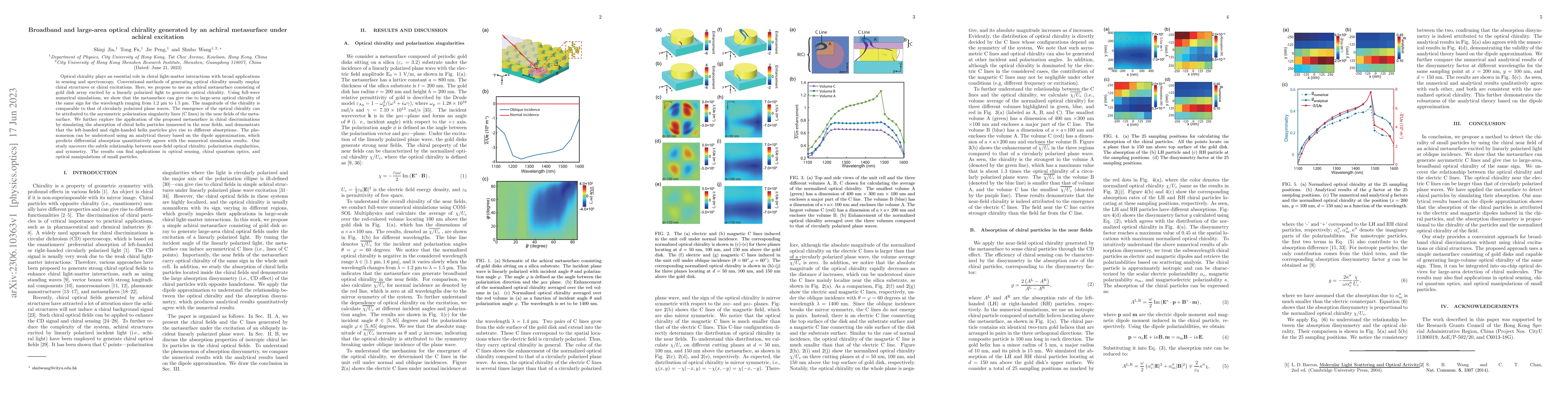 Thumbnail for Broadband and large-area optical chirality generated by an achiral
  metasurface under achiral excitation