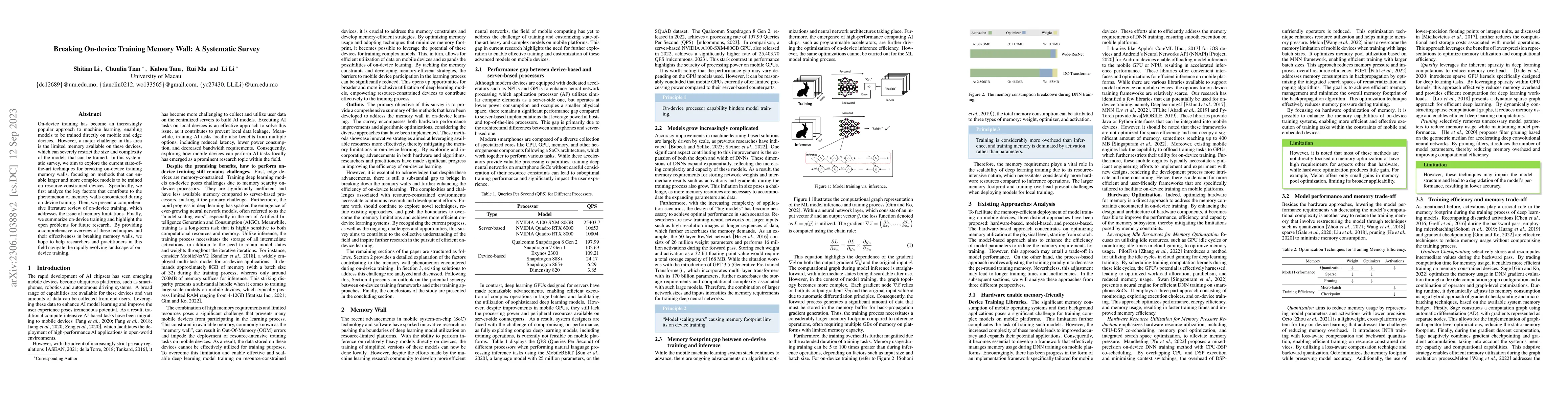 Thumbnail for Breaking On-device Training Memory Wall: A Systematic Survey