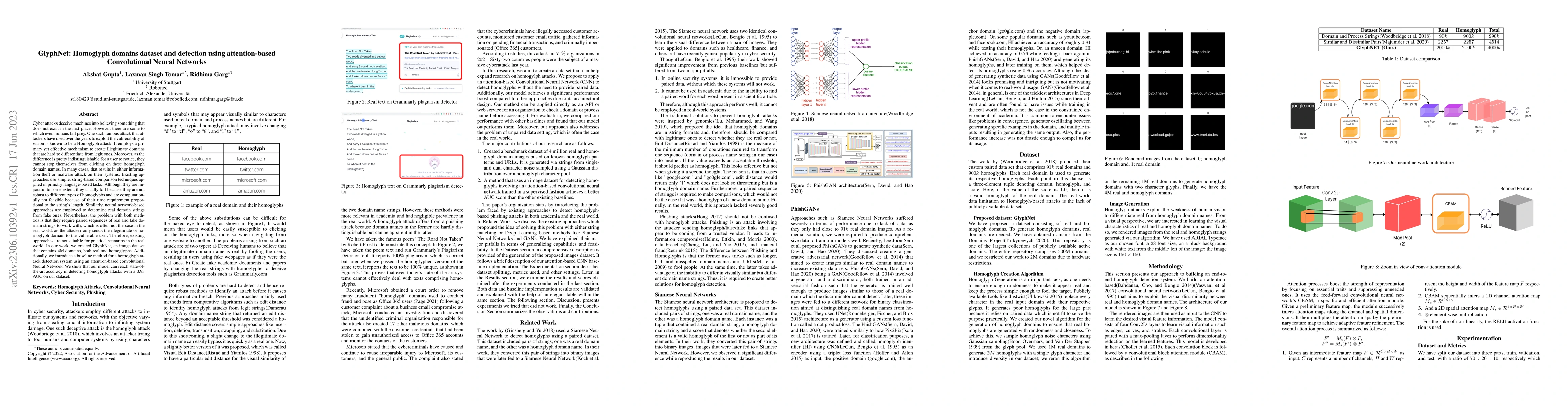 Thumbnail for GlyphNet: Homoglyph domains dataset and detection using attention-based
  Convolutional Neural Networks