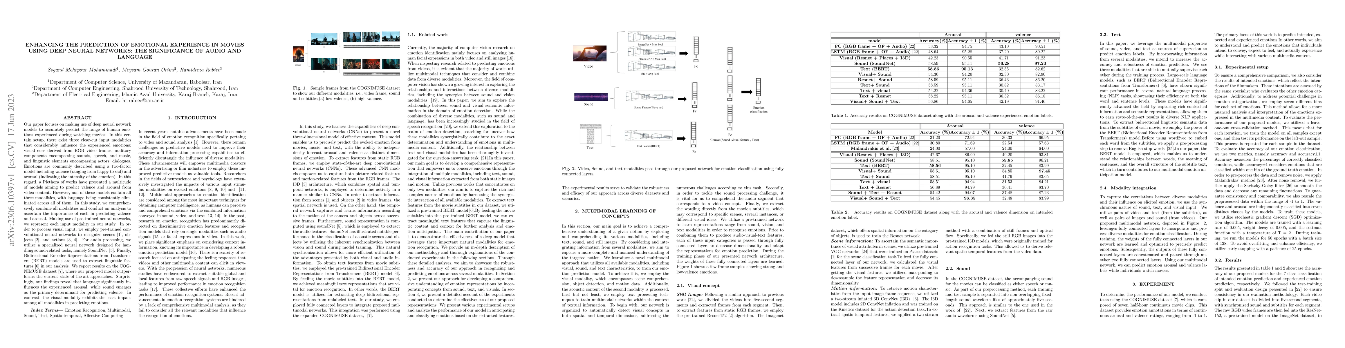 Thumbnail for Enhancing the Prediction of Emotional Experience in Movies using Deep
  Neural Networks: The Significance of Audio and Language