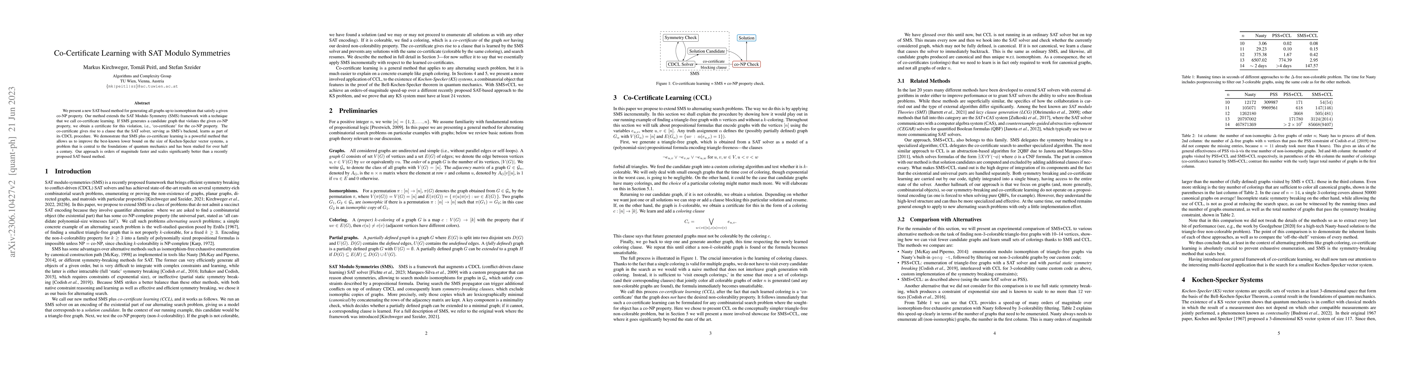 Thumbnail for Co-Certificate Learning with SAT Modulo Symmetries