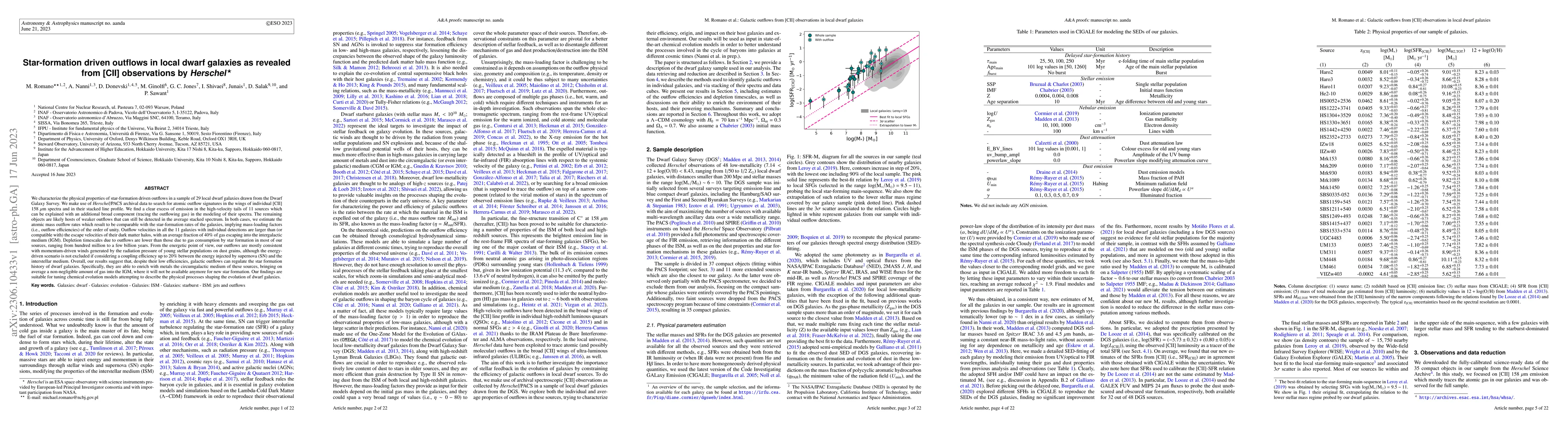 Thumbnail for Star-formation driven outflows in local dwarf galaxies as revealed from
  [CII] observations by Herschel