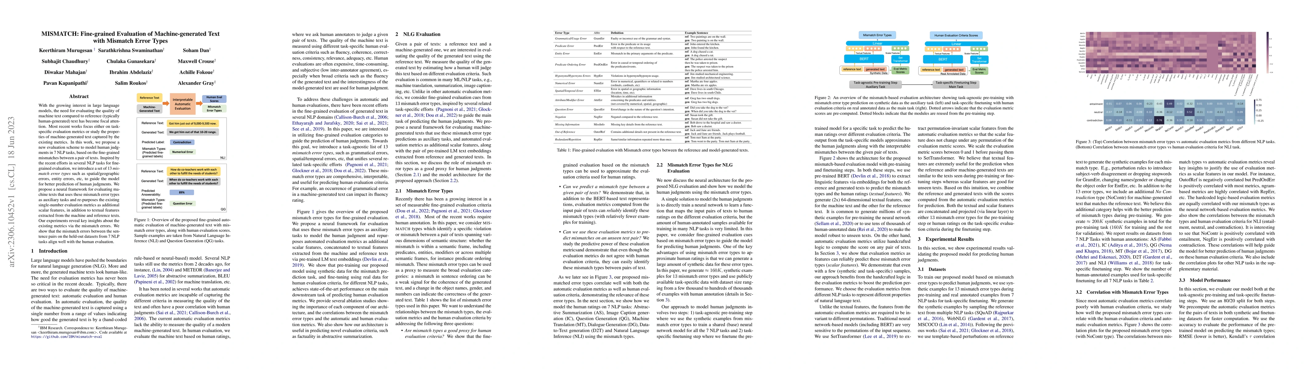 Thumbnail for MISMATCH: Fine-grained Evaluation of Machine-generated Text with
  Mismatch Error Types