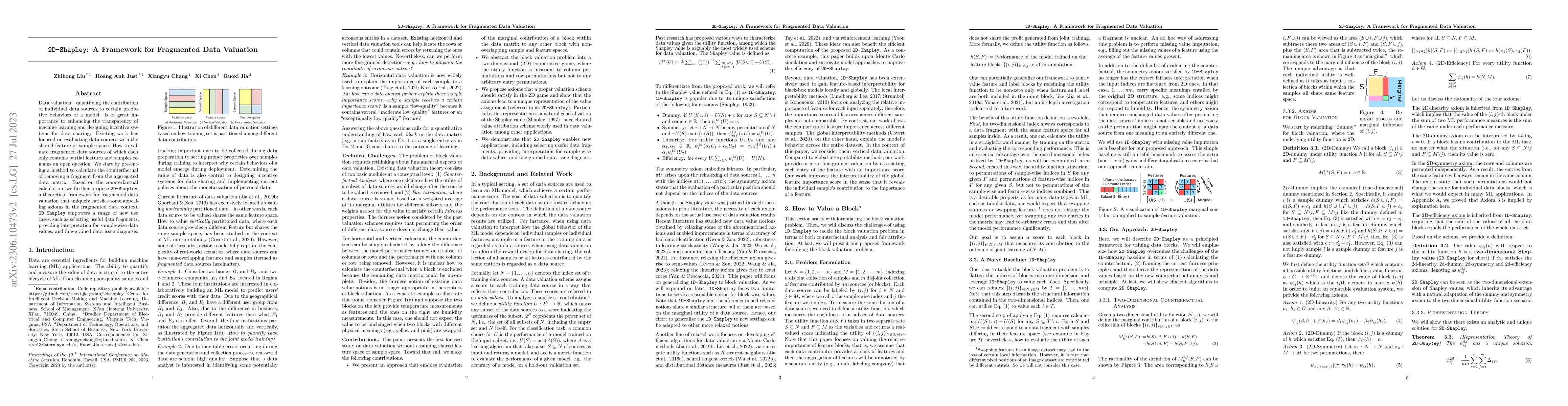 Thumbnail for 2D-Shapley: A Framework for Fragmented Data Valuation