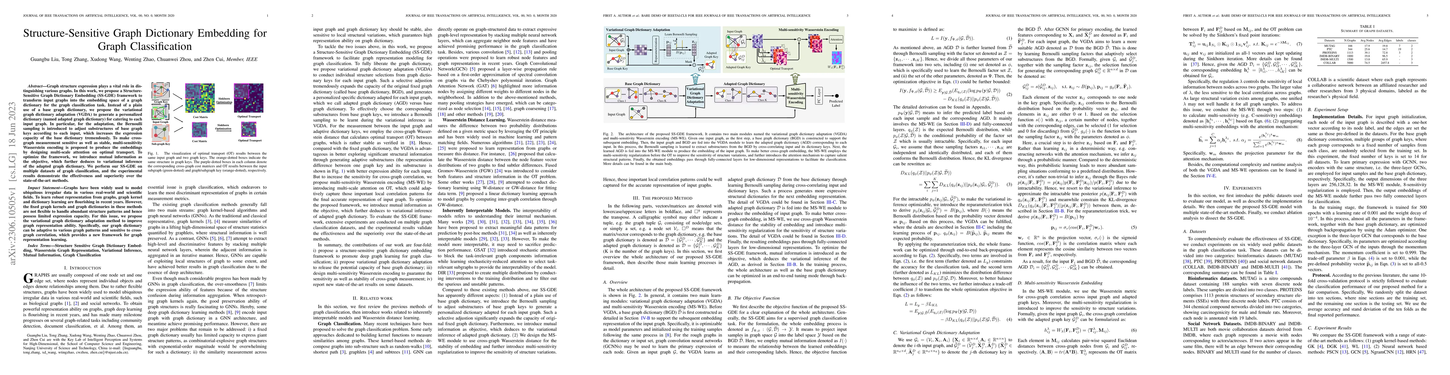 Thumbnail for Structure-Sensitive Graph Dictionary Embedding for Graph Classification