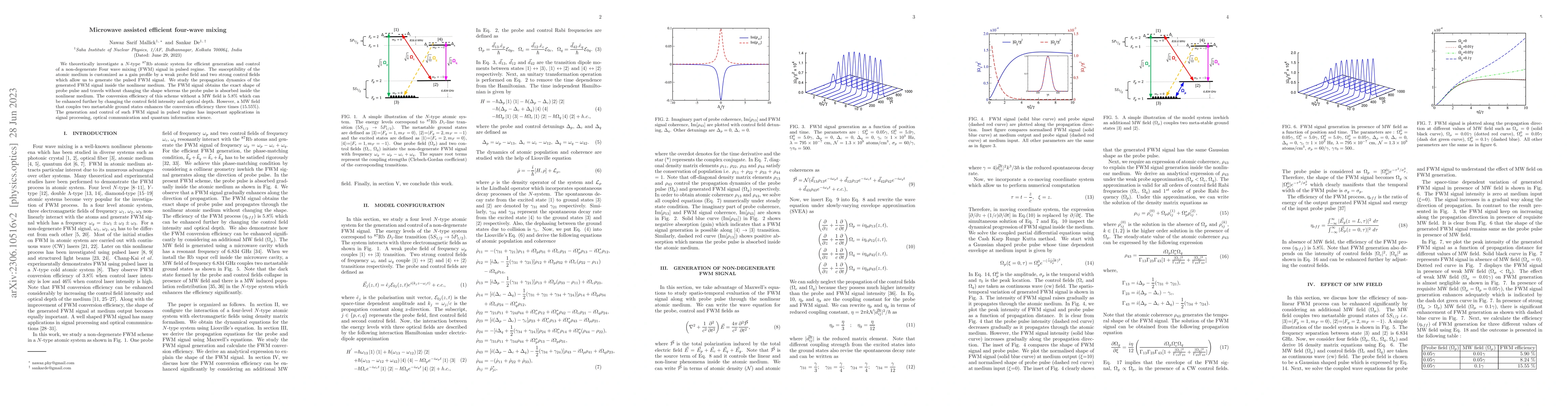 Thumbnail for Microwave assisted efficient four-wave mixing