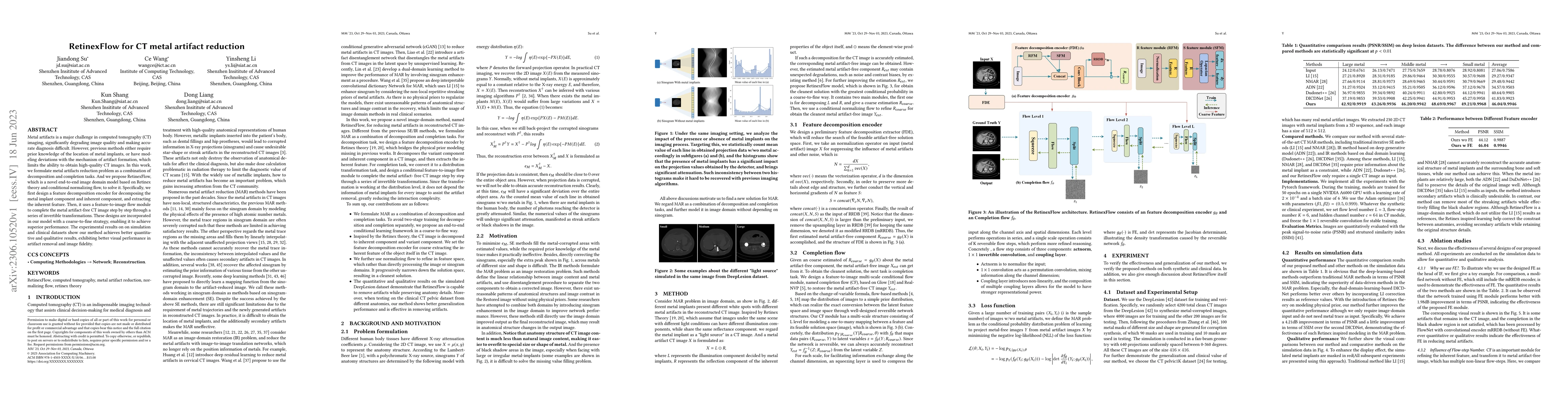 Thumbnail for RetinexFlow for CT metal artifact reduction
