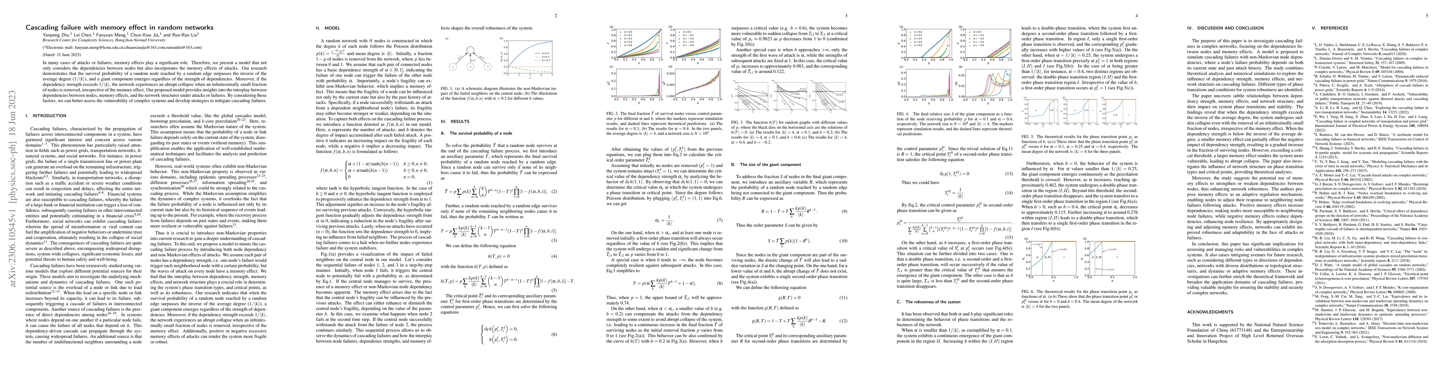 Thumbnail for Cascading failure with memory effect in random networks