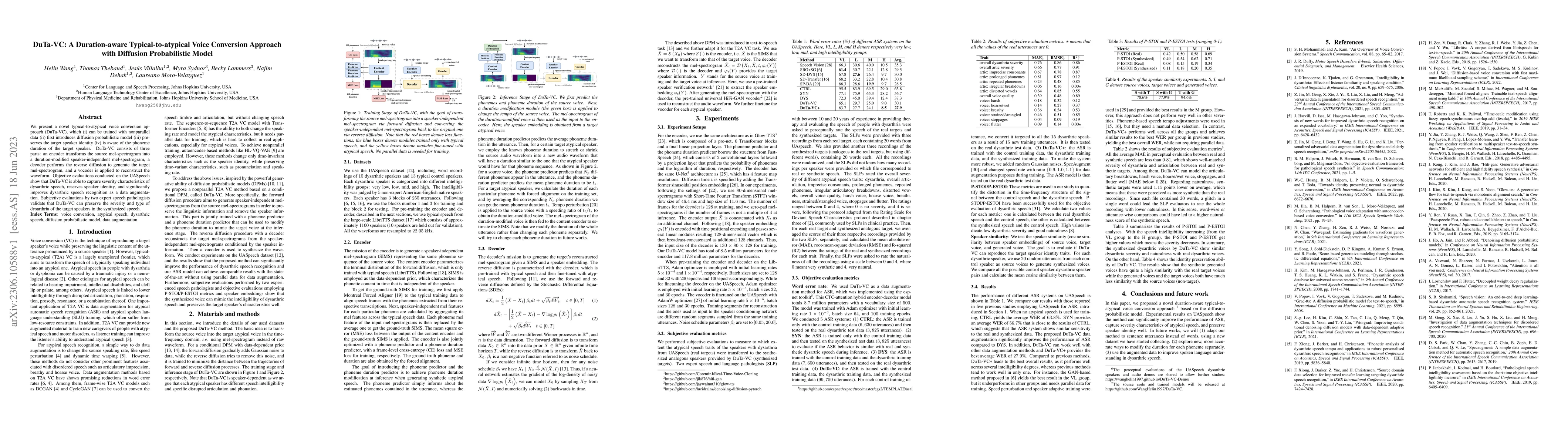 Thumbnail for DuTa-VC: A Duration-aware Typical-to-atypical Voice Conversion Approach
  with Diffusion Probabilistic Model