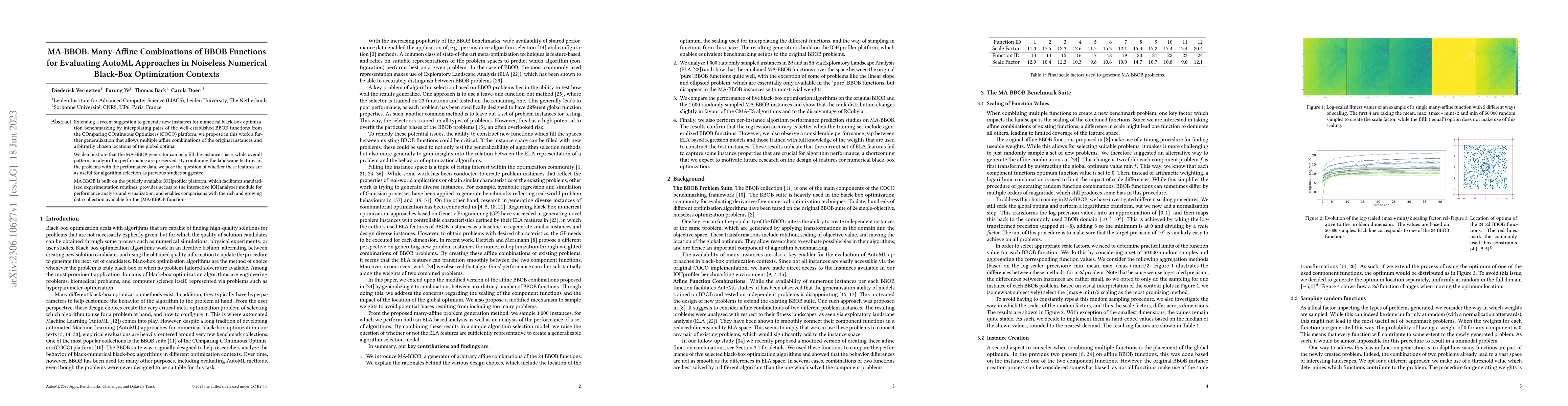 Thumbnail for MA-BBOB: Many-Affine Combinations of BBOB Functions for Evaluating
  AutoML Approaches in Noiseless Numerical Black-Box Optimization Contexts