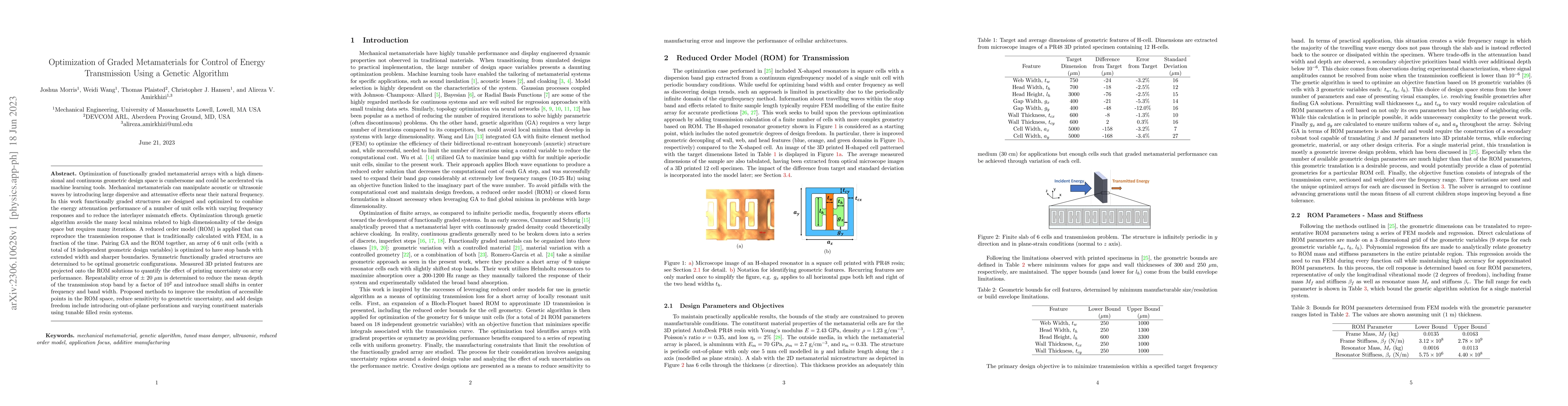 Thumbnail for Optimization of Graded Metamaterials for Control of Energy Transmission
  Using a Genetic Algorithm