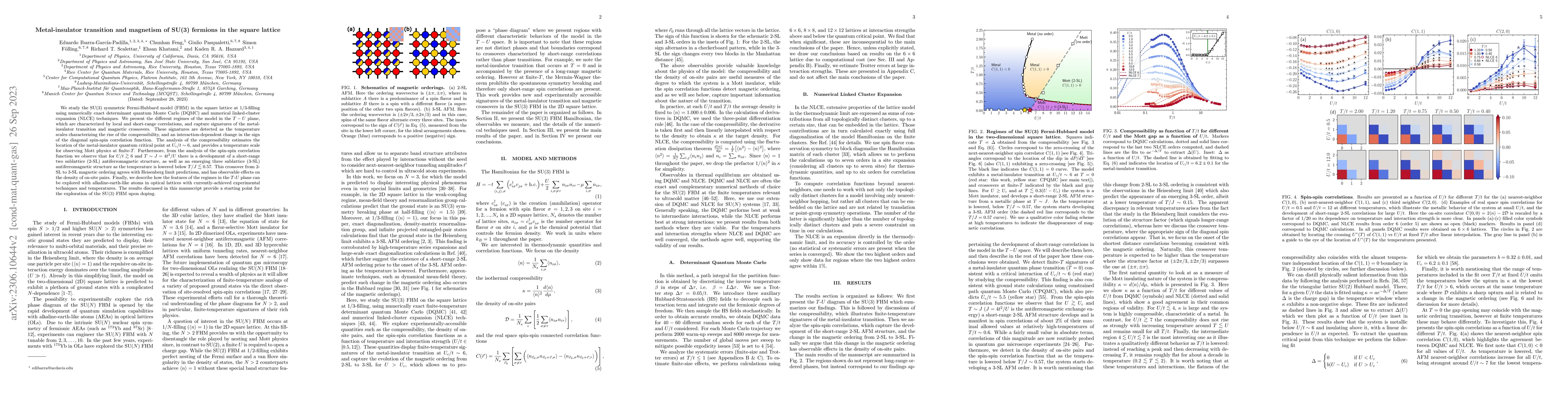 Thumbnail for Metal-insulator transition and magnetism of SU(3) fermions in the square
  lattice