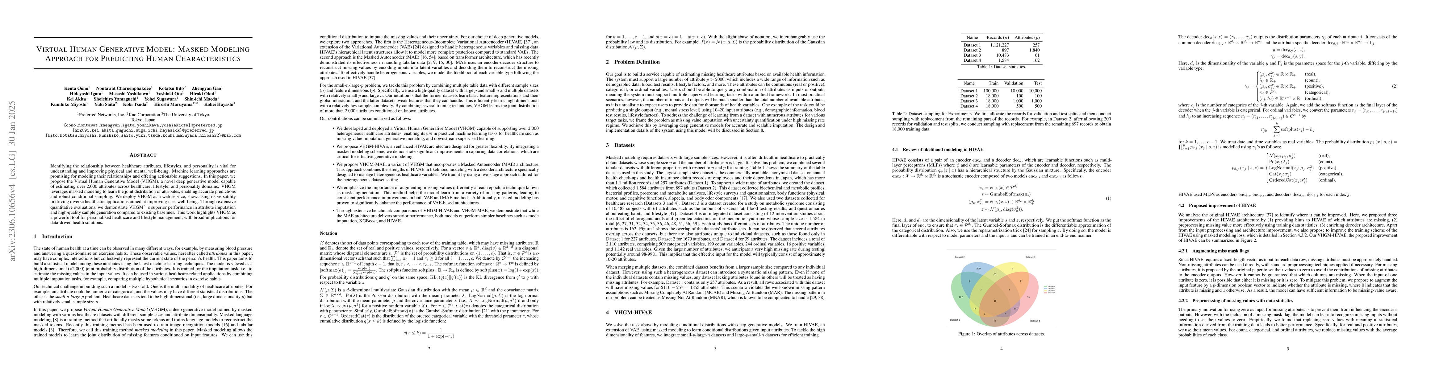 Thumbnail for Virtual Human Generative Model: Masked Modeling Approach for Learning
  Human Characteristics