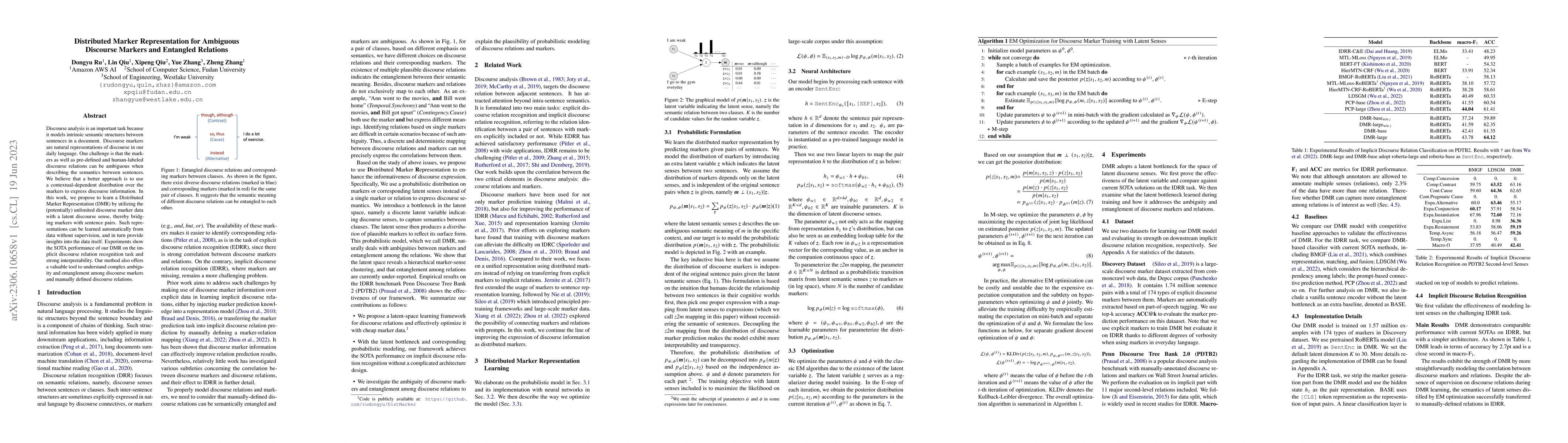 Thumbnail for Distributed Marker Representation for Ambiguous Discourse Markers and
  Entangled Relations