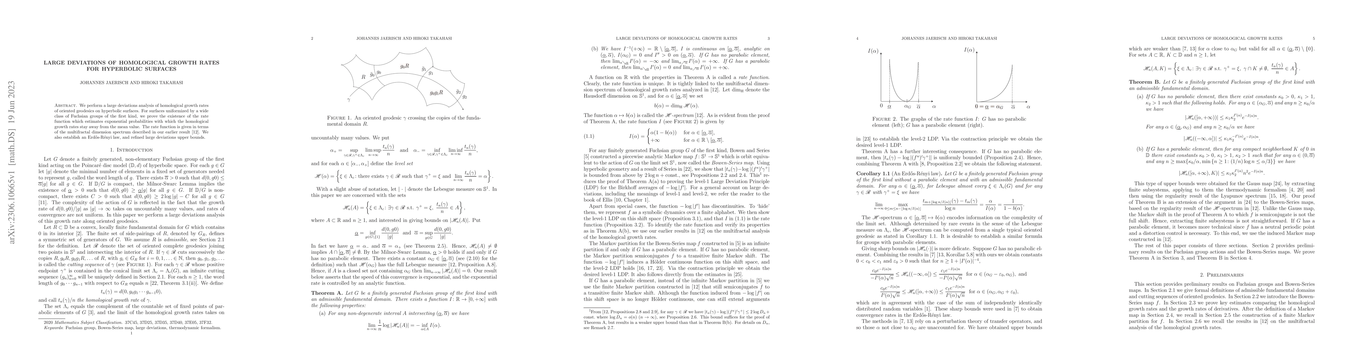 Thumbnail for Large deviations of homological growth rates for hyperbolic surfaces