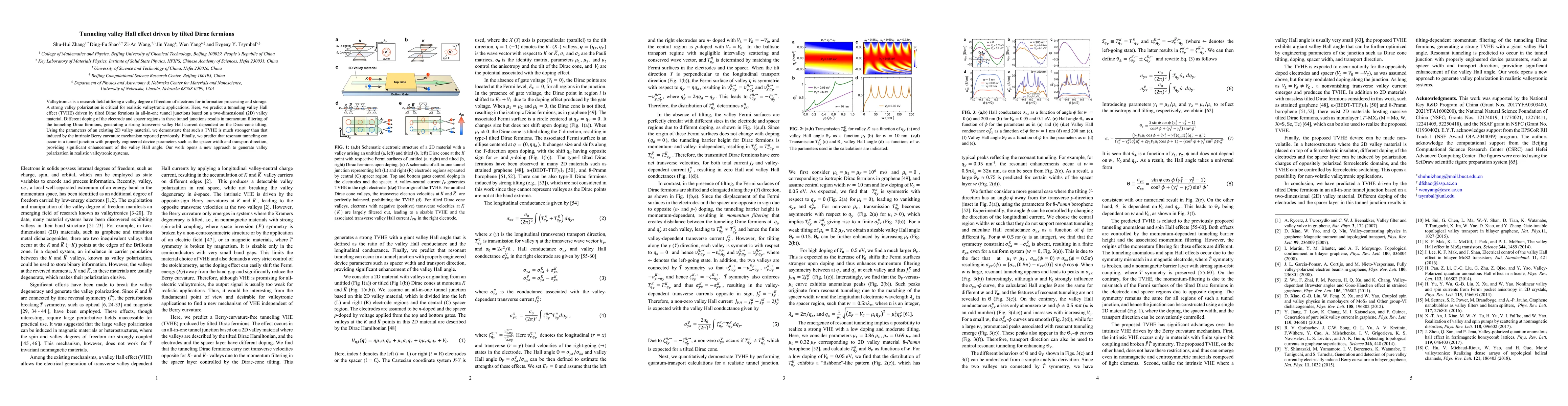 Thumbnail for Tunneling valley Hall effect driven by tilted Dirac fermions