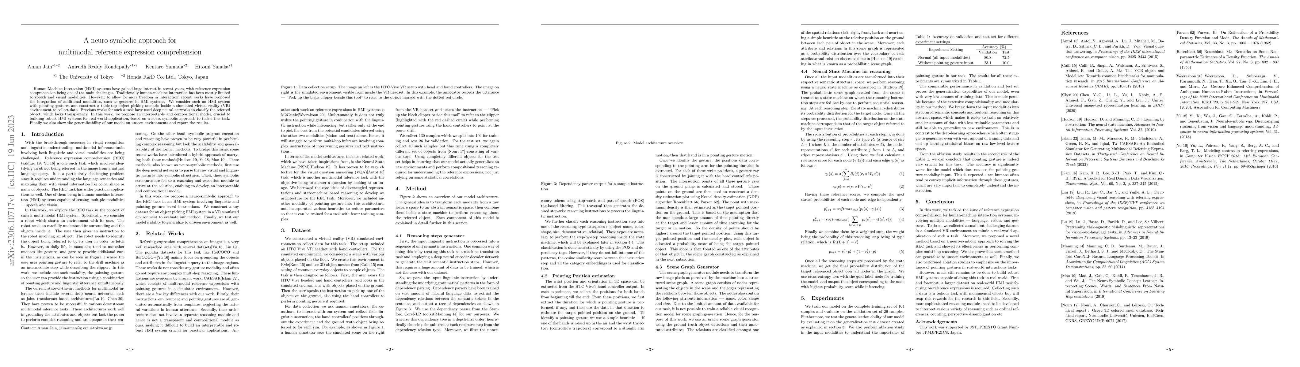 Thumbnail for A neuro-symbolic approach for multimodal reference expression
  comprehension