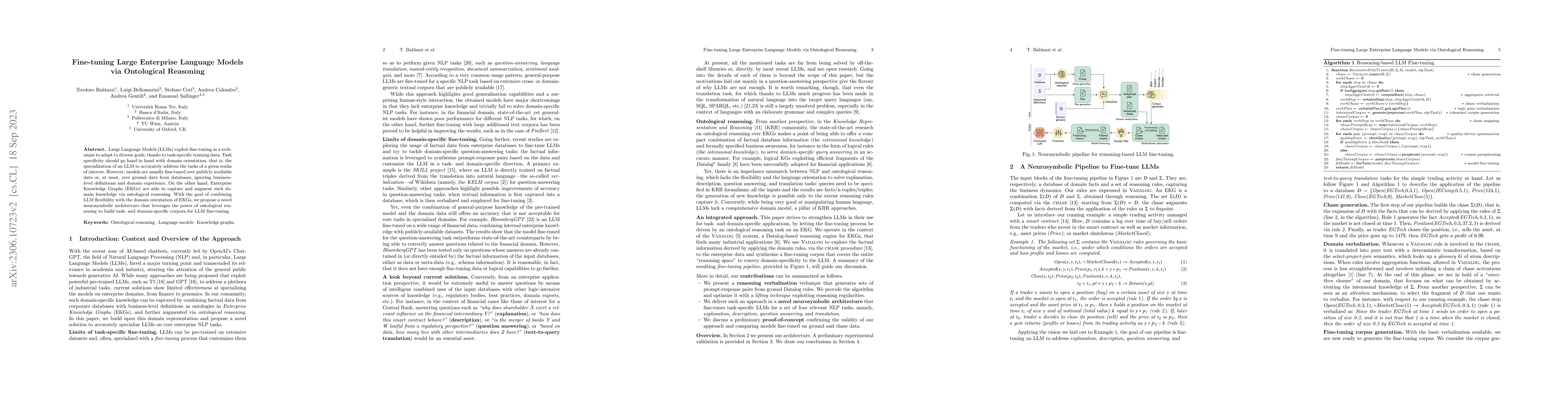 Thumbnail for Fine-tuning Large Enterprise Language Models via Ontological Reasoning