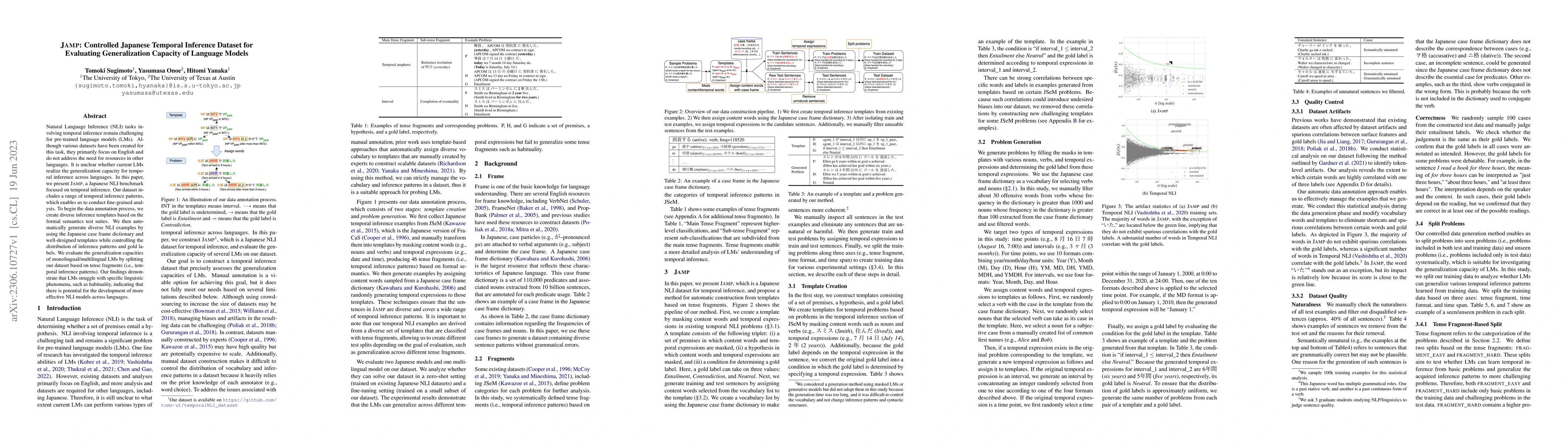 Thumbnail for Jamp: Controlled Japanese Temporal Inference Dataset for Evaluating
  Generalization Capacity of Language Models