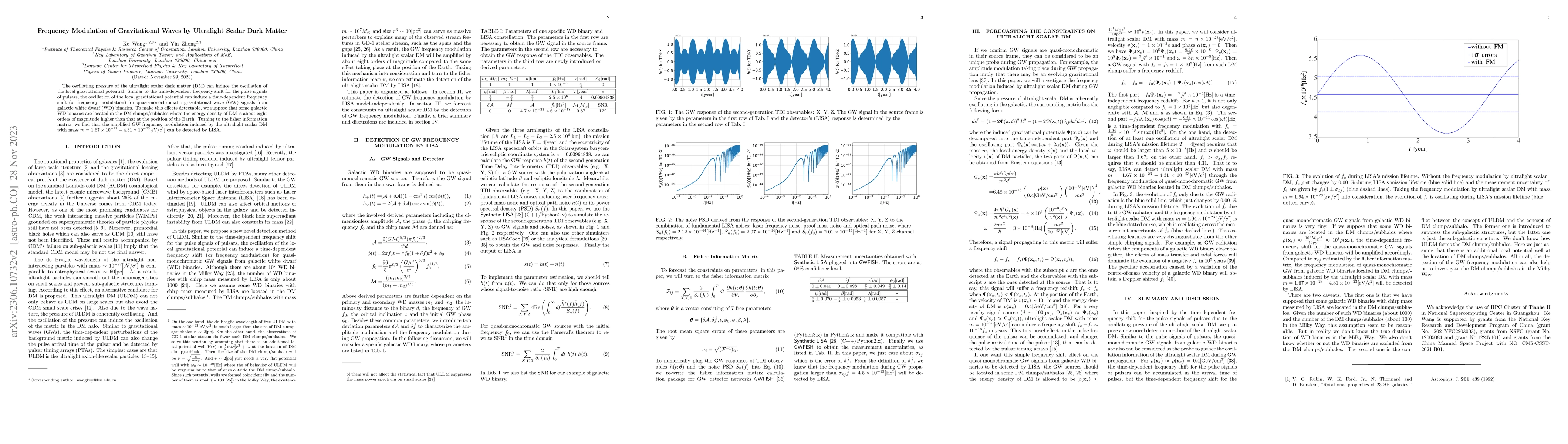 Thumbnail for Frequency Modulation of Gravitational Waves by Ultralight Scalar Dark
  Matter