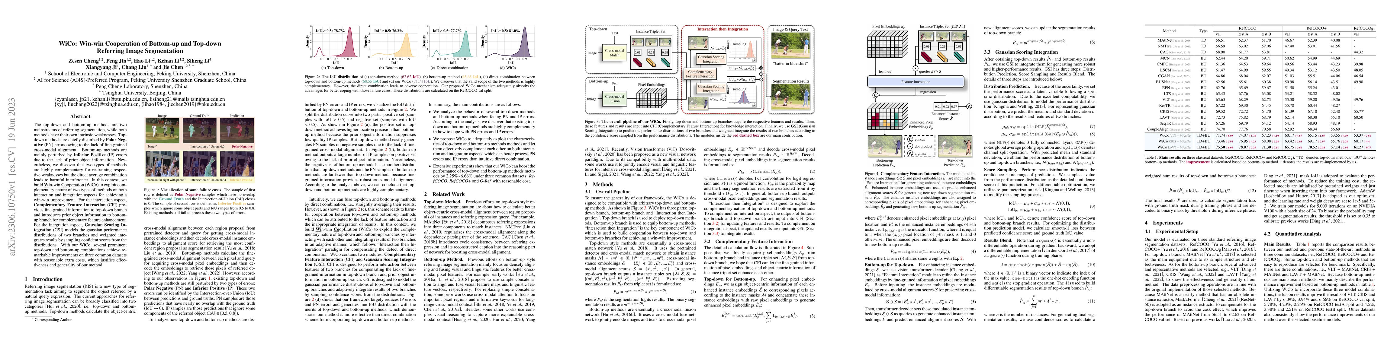 Thumbnail for WiCo: Win-win Cooperation of Bottom-up and Top-down Referring Image
  Segmentation