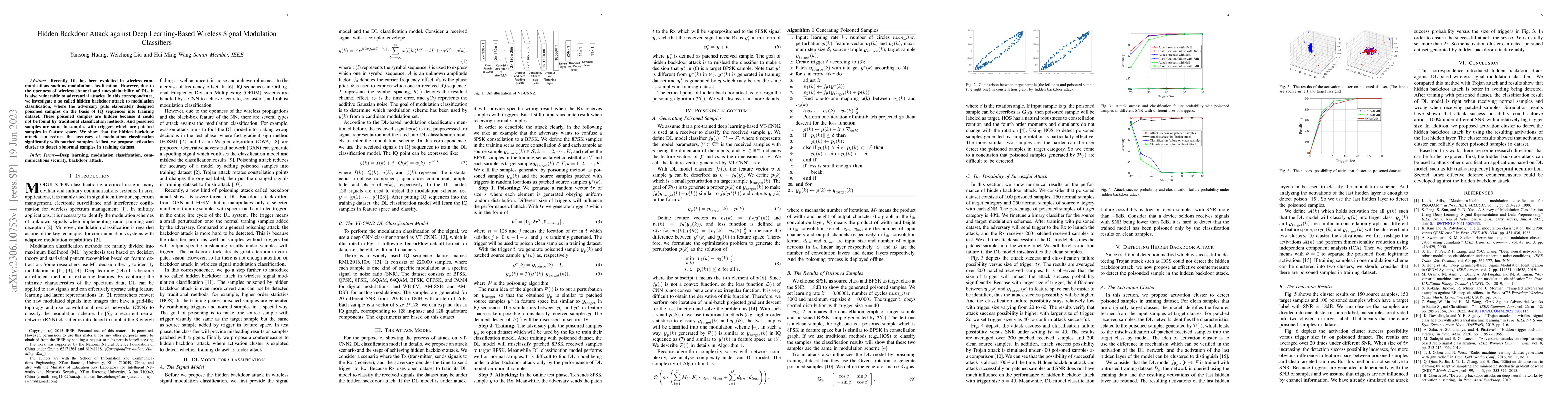 Thumbnail for Hidden Backdoor Attack against Deep Learning-Based Wireless Signal
  Modulation Classifiers
