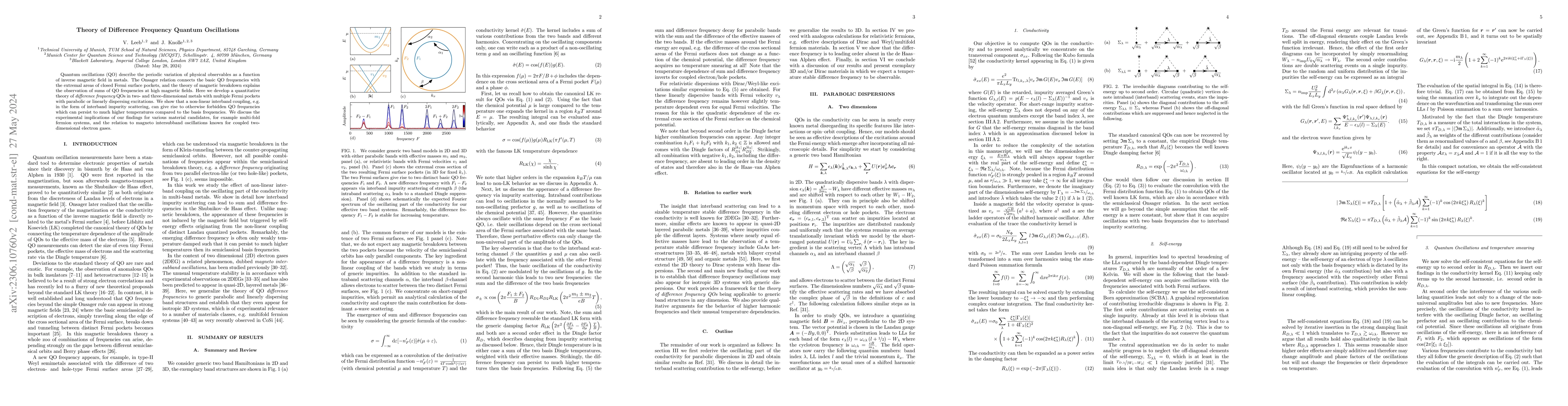 Thumbnail for Theory of Difference Frequency Quantum Oscillations