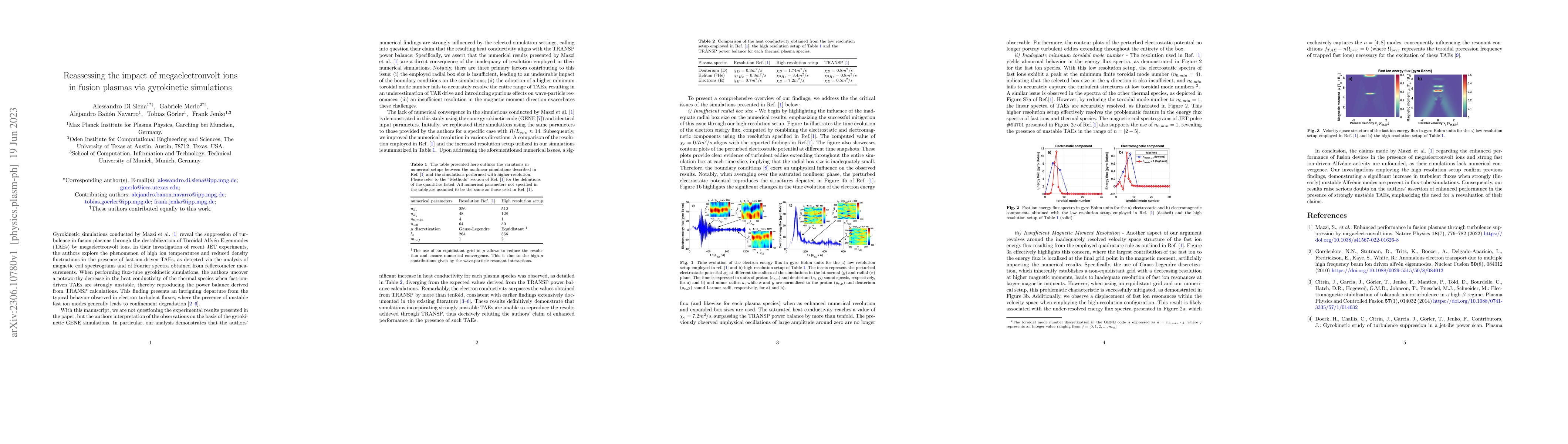 Thumbnail for Reassessing the impact of megaelectronvolt ions in fusion plasmas via
  gyrokinetic simulations