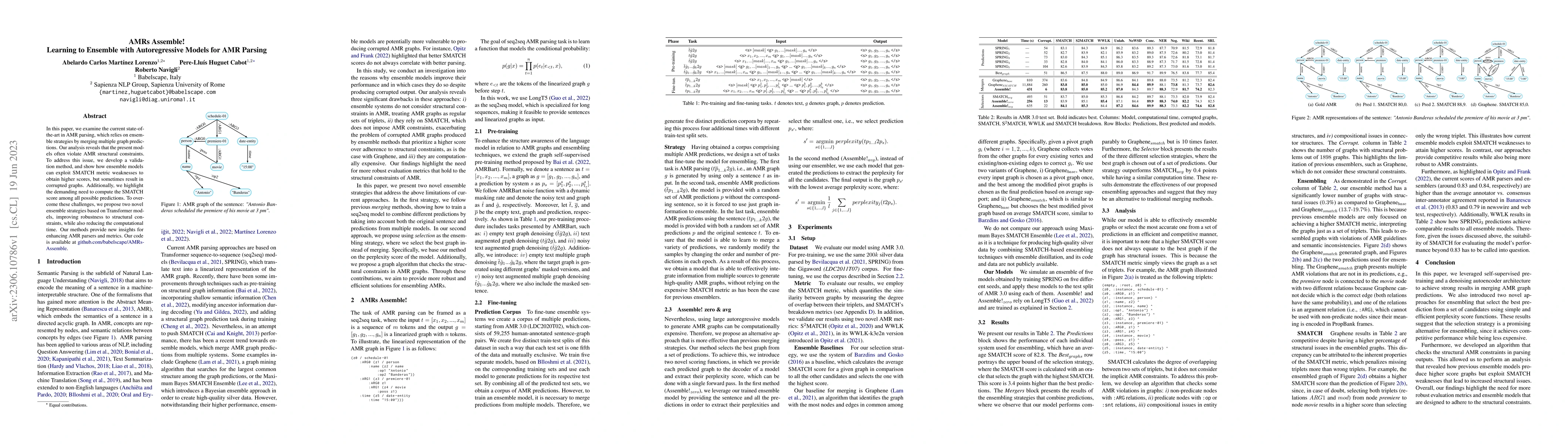 Thumbnail for AMRs Assemble! Learning to Ensemble with Autoregressive Models for AMR
  Parsing