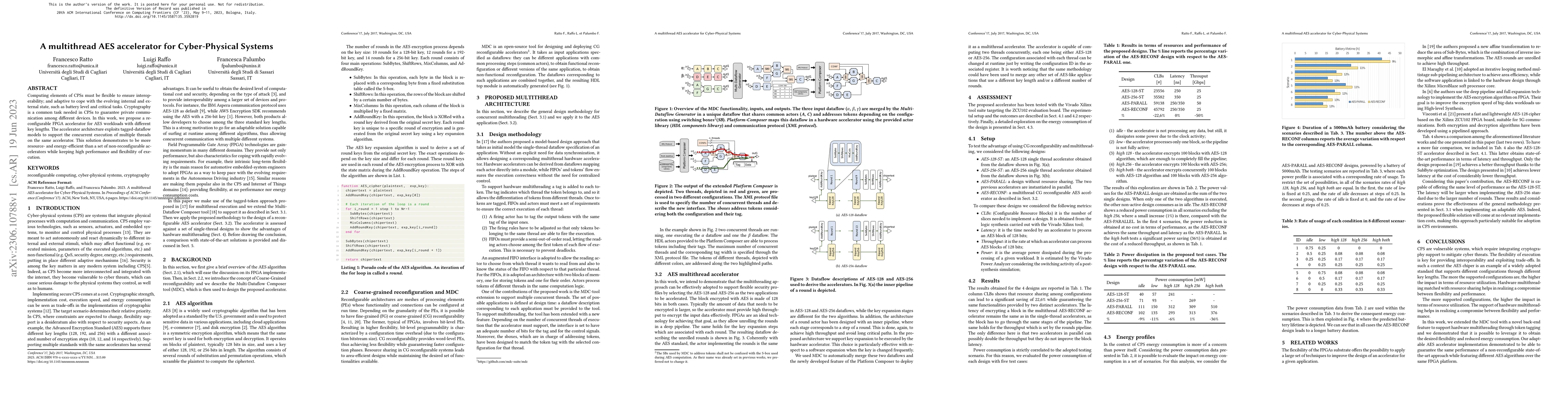 Thumbnail for A multithread AES accelerator for Cyber-Physical Systems