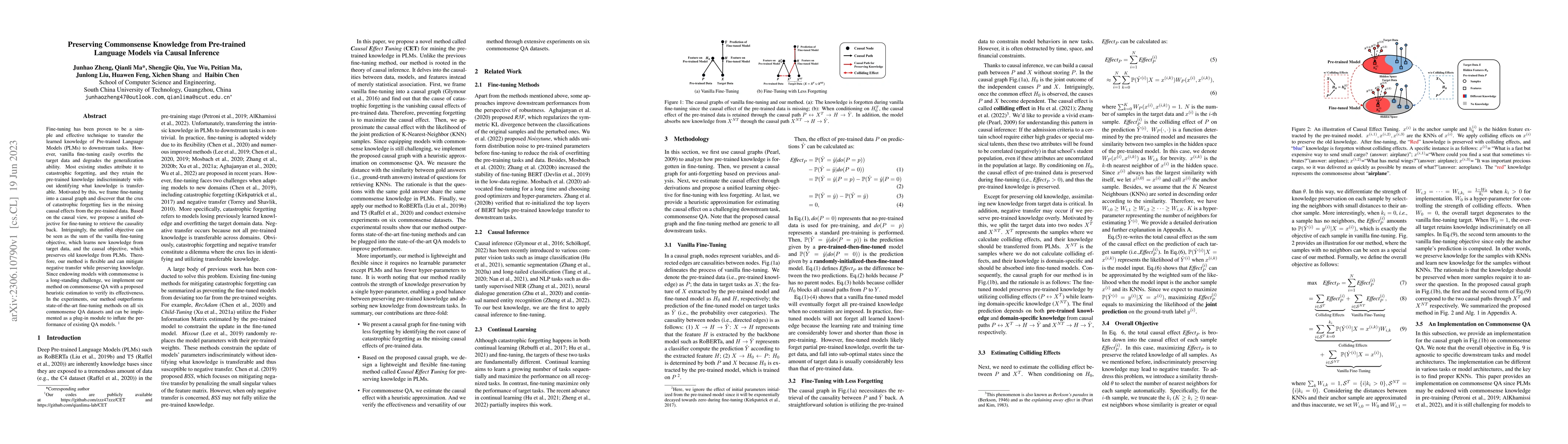 Thumbnail for Preserving Commonsense Knowledge from Pre-trained Language Models via
  Causal Inference