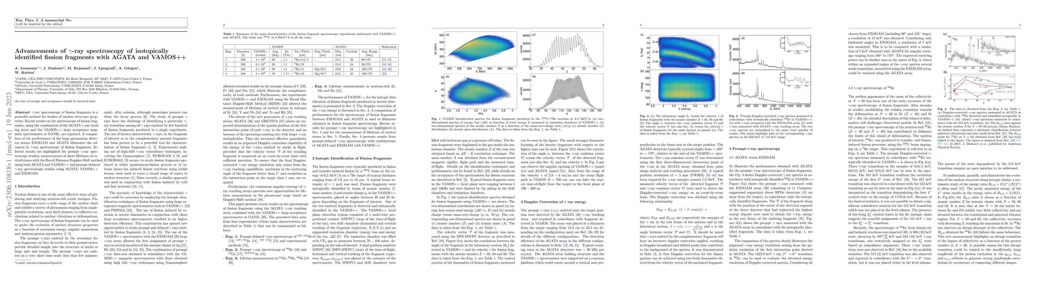 Thumbnail for Advancements of $\gamma$-ray spectroscopy of isotopically identified
  fission fragments with AGATA and VAMOS++