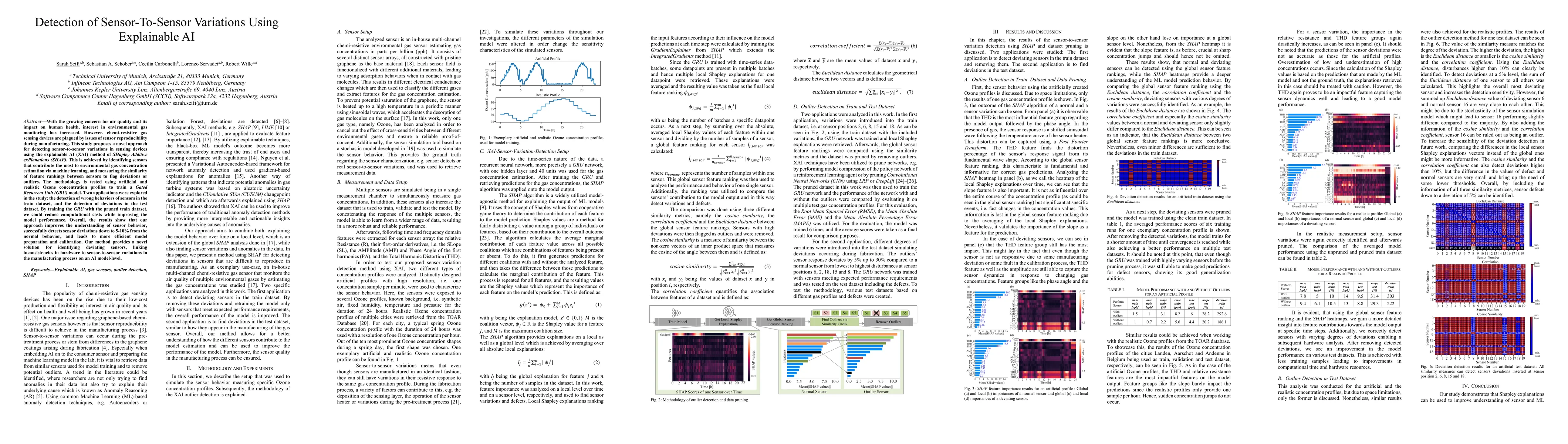 Thumbnail for Detection of Sensor-To-Sensor Variations using Explainable AI