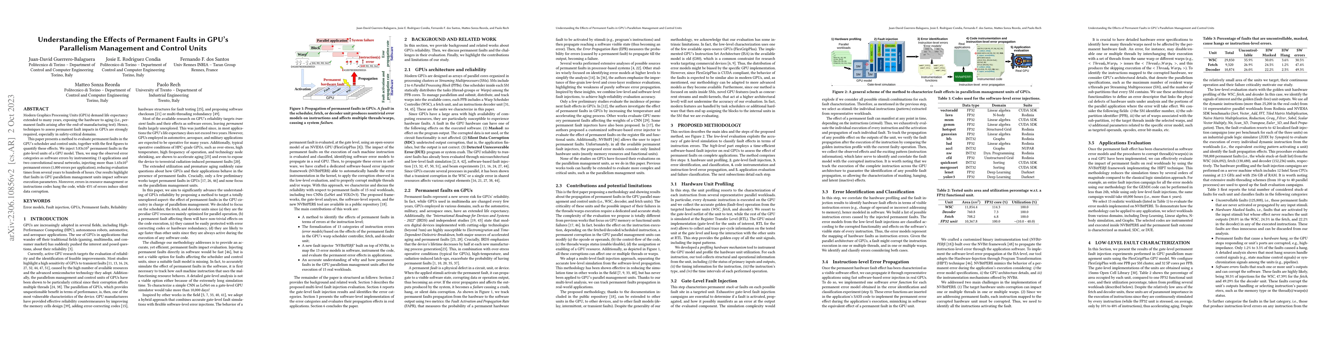 Thumbnail for Understanding the Effects of Permanent Faults in GPU's Parallelism
  Management and Control Units