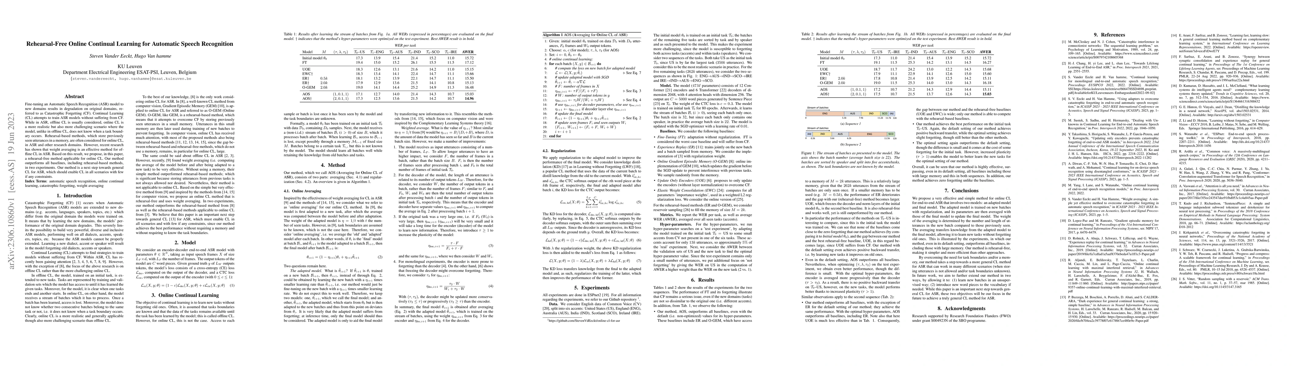 Thumbnail for Rehearsal-Free Online Continual Learning for Automatic Speech
  Recognition